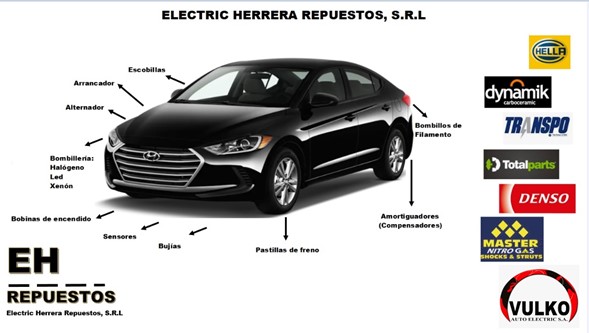 repuestos eléctricos vehículos costa rica